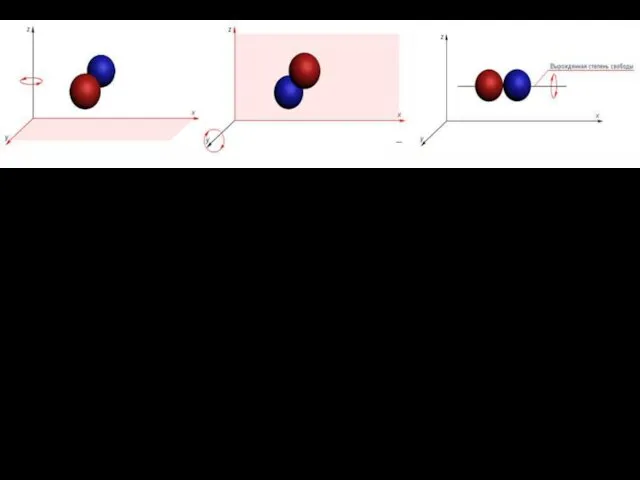 Молекулы двухатомных газов (Н2, O2, N2) можно представить себе как две