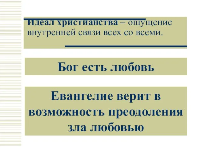 Идеал христианства – ощущение внутренней связи всех со всеми. Бог есть