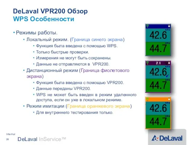 DeLaval VPR200 Обзор Режимы работы. Локальный режим. (Граница синего экрана) Функция