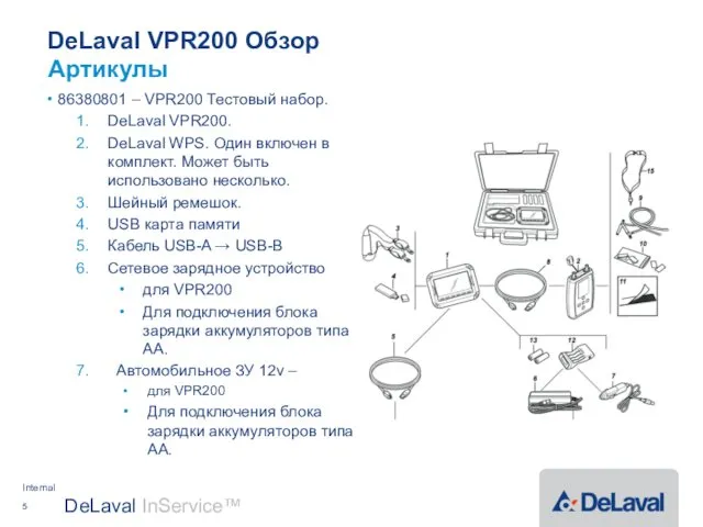 DeLaval VPR200 Обзор 86380801 – VPR200 Тестовый набор. DeLaval VPR200. DeLaval