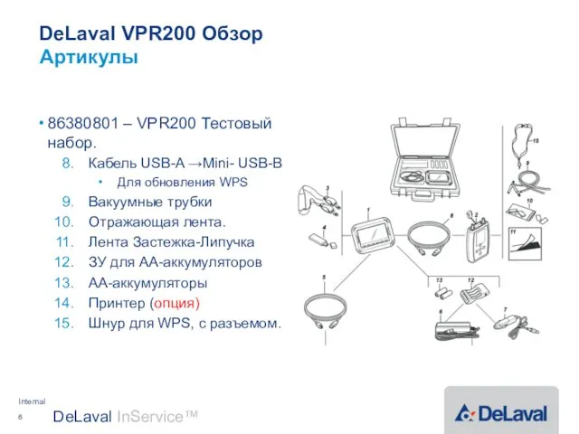 DeLaval VPR200 Обзор 86380801 – VPR200 Тестовый набор. Кабель USB-A →Mini-