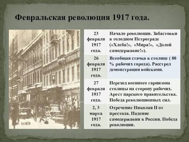 Февральская революция 1917 года.