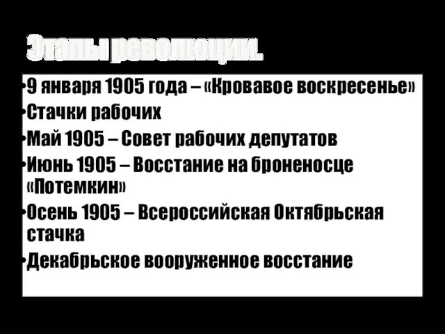 9 января 1905 года – «Кровавое воскресенье» Стачки рабочих Май 1905