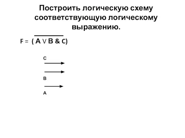 F = ( А V В & C) С В А