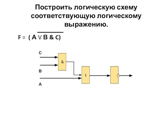 F = ( А V В & C) & 1 С