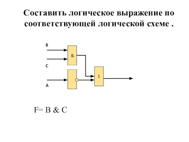 & 1 B C A F= B & C Составить логическое