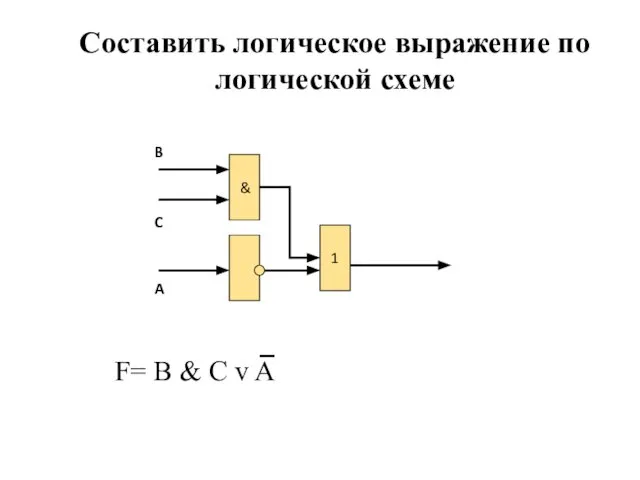 & 1 B C A F= B & C v A