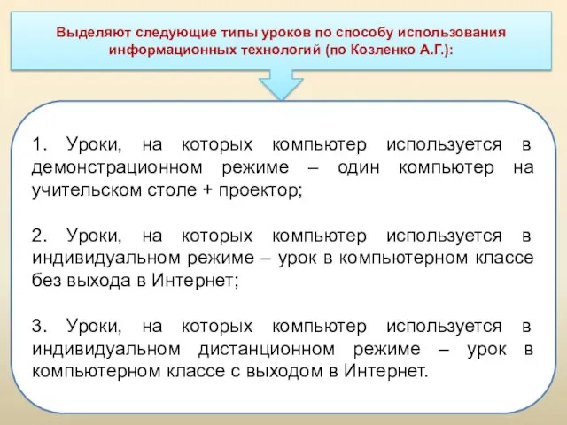 Выделяют следующие типы уроков по способу использования информационных технологий (по Козленко