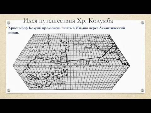 Идея путешествия Хр. Колумба Христофор Колумб предложил плыть в Индию через Атлантический океан.