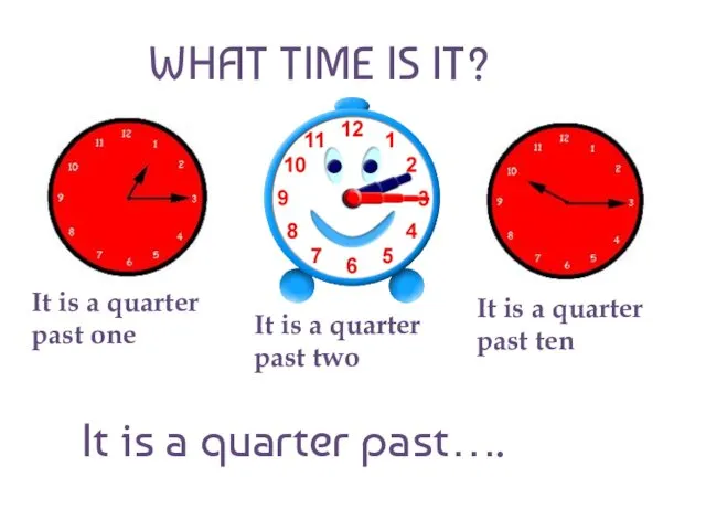 WHAT TIME IS IT? It is a quarter past one It