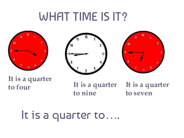 WHAT TIME IS IT? It is a quarter to four It