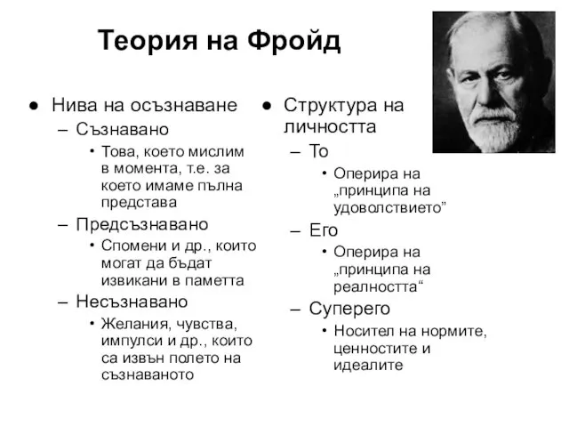 Теория на Фройд Нива на осъзнаване Съзнавано Това, което мислим в