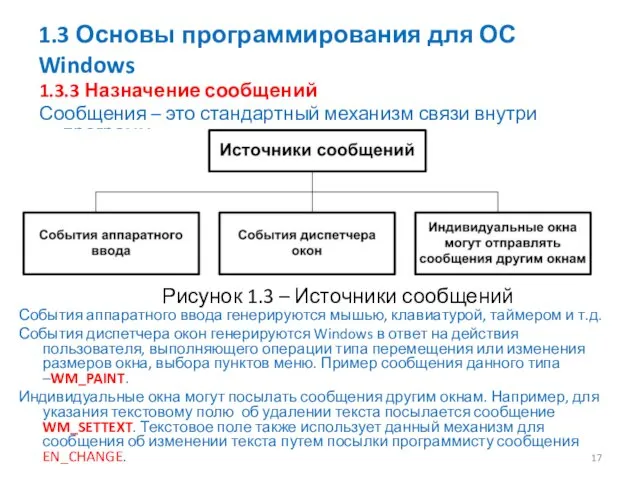 1.3 Основы программирования для ОС Windows 1.3.3 Назначение сообщений Сообщения –