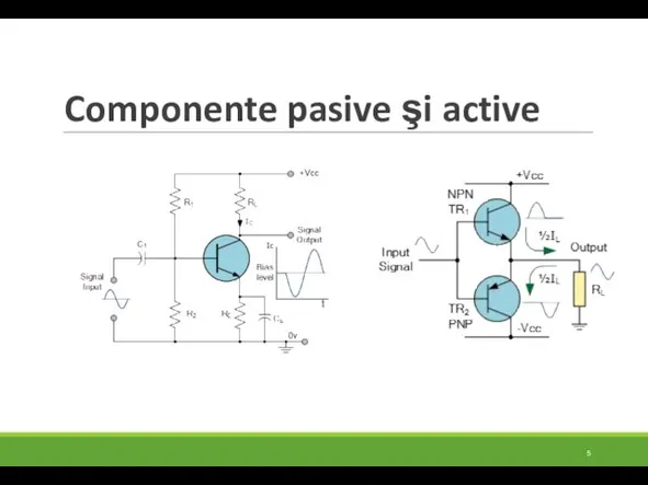 Componente pasive şi active