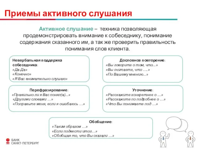 Приемы активного слушания Активное слушание – техника позволяющая продемонстрировать внимание к