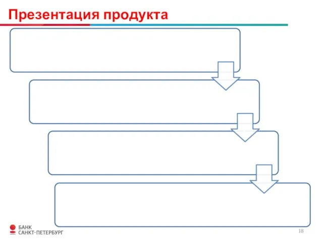 Презентация продукта