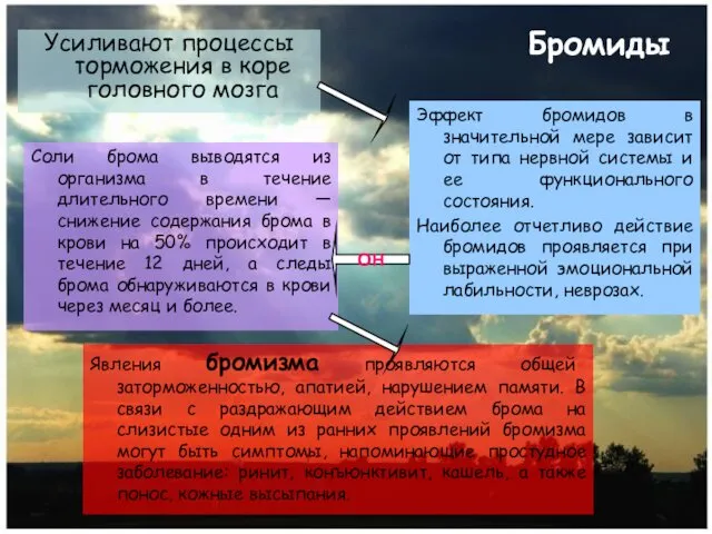 Бромиды Соли брома выводятся из организма в течение длительного времени —