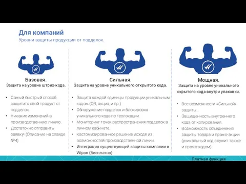 Для компаний Уровни защиты продукции от подделок. Базовая. Защита на уровне