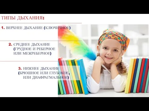 ТИПЫ ДЫХАНИЯ: 3. НИЖНЕЕ ДЫХАНИЕ (БРЮШНОЕ ИЛИ ГЛУБОКОЕ, ИЛИ ДИАФРАГМАЛЬНОЕ)