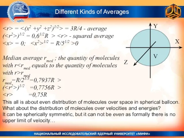 Different Kinds of Averages Y X Z V = = 3R/4