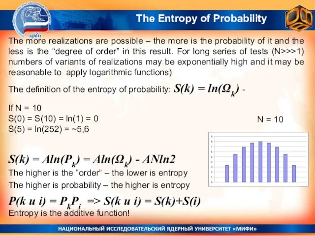 The Entropy of Probability The definition of the entropy of probability: