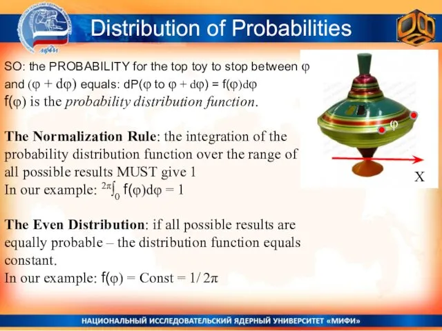 Distribution of Probabilities X φ SO: the PROBABILITY for the top