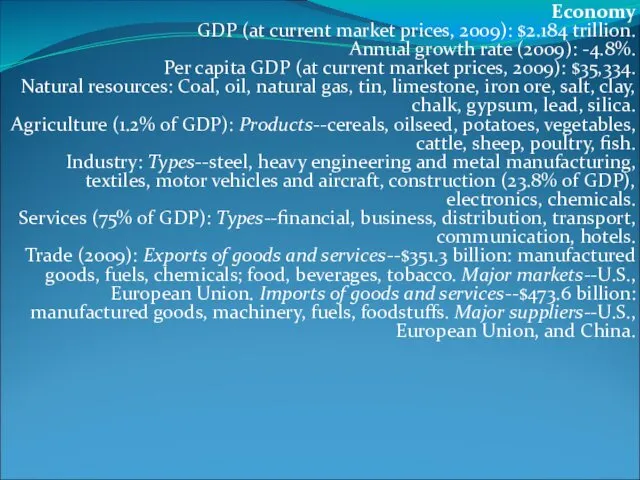 Economy GDP (at current market prices, 2009): $2.184 trillion. Annual growth