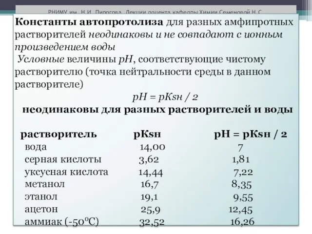 РНИМУ им. Н.И. Пирогова. Лекции доцента кафедры Химии Семеновой Н.С. Константы