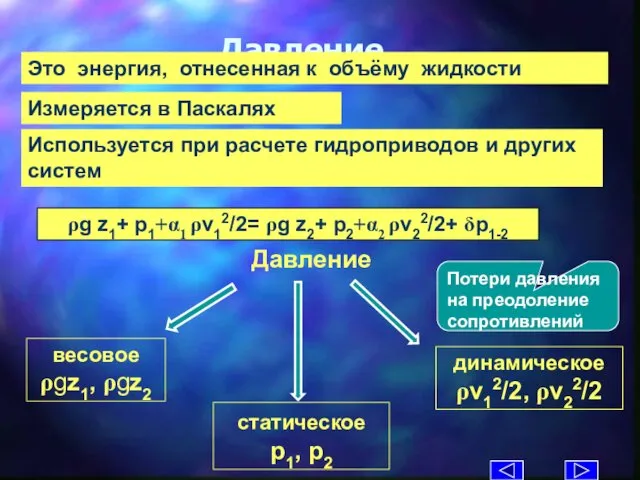 ρg z1+ p1+α1 ρv12/2= ρg z2+ p2+α2 ρv22/2+ δp1-2 Давление Это