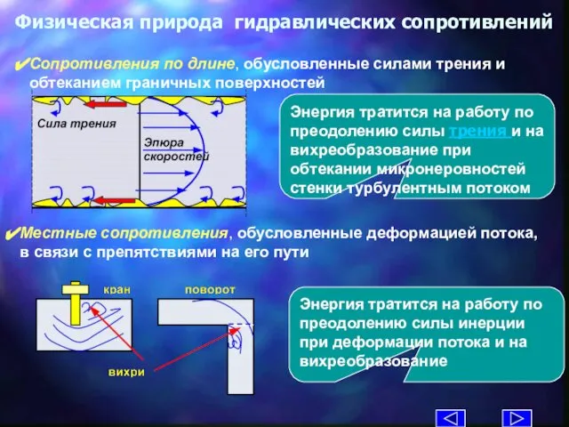 Физическая природа гидравлических сопротивлений Местные сопротивления, обусловленные деформацией потока, в связи