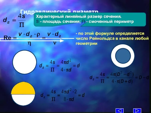 Гидравлический диаметр Характерный линейный размер сечения. S - площадь сечения; П - смоченный периметр