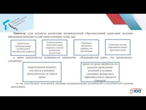 теоретический материал изучается учениками самостоятельно до начала урока время на уроке