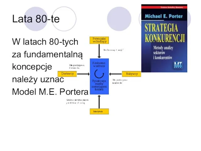 Lata 80-te W latach 80-tych za fundamentalną koncepcje należy uznać Model M.E. Portera