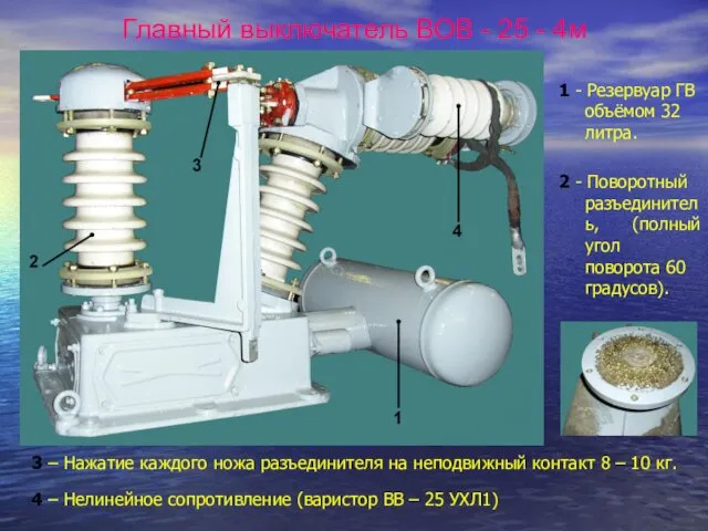 Главный выключатель ВОВ - 25 - 4м 1 - Резервуар ГВ