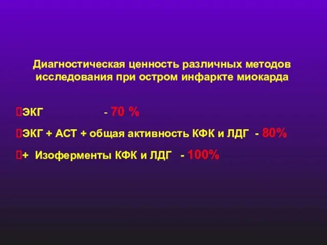 Диагностическая ценность различных методов исследования при остром инфаркте миокарда ЭКГ -