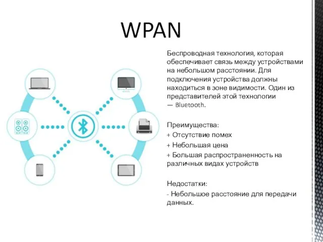 WPAN Беспроводная технология, которая обеспечивает связь между устройствами на небольшом расстоянии.