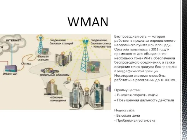 WMAN Беспроводная сеть — которая работает в пределах определенного населенного пункта