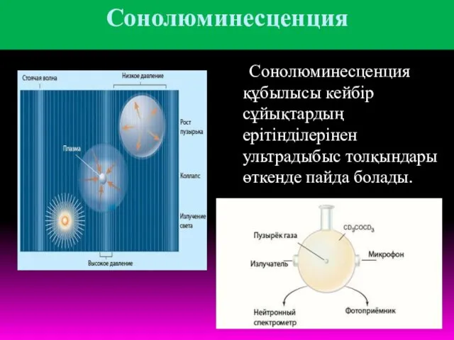 Сонолюминесценция Сонолюминесценция құбылысы кейбір сұйықтардың ерітінділерінен ультрадыбыс толқындары өткенде пайда болады.