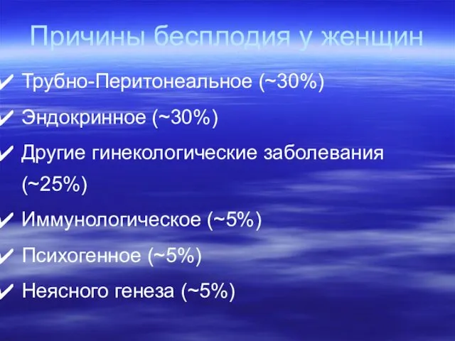 Причины бесплодия у женщин Трубно-Перитонеальное (~30%) Эндокринное (~30%) Другие гинекологические заболевания