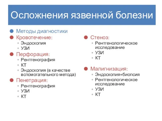 Осложнения язвенной болезни Методы диагностики Кровотечение: Эндоскопия УЗИ Перфорация: Рентгенография КТ