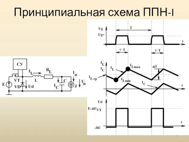 Принципиальная схема ППН-I