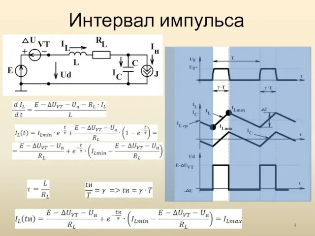 Интервал импульса