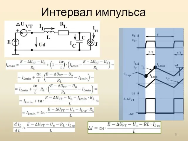 Интервал импульса