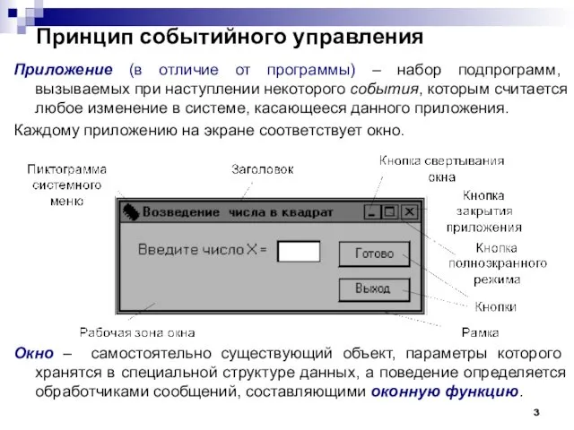 Принцип событийного управления Приложение (в отличие от программы) – набор подпрограмм,