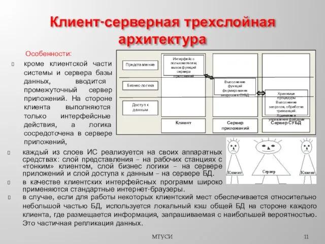 Особенности: кроме клиентской части системы и сервера базы данных, вводится промежуточный