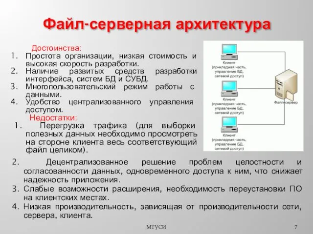 МТУСИ Достоинства: Простота организации, низкая стоимость и высокая скорость разработки. Наличие