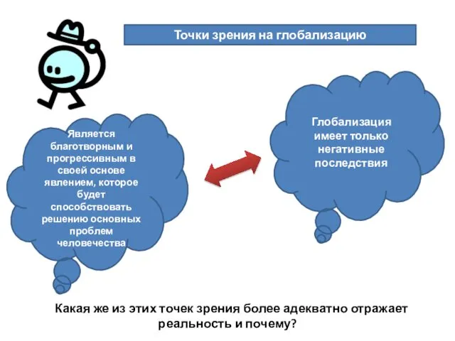 Точки зрения на глобализацию Является благотворным и прогрессивным в своей основе