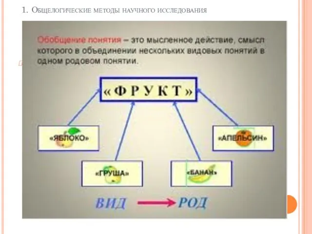 1. Общелогические методы научного исследования Обобщение - прием мышления, сущность которого