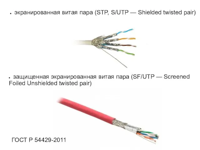 экранированная витая пара (STP, S/UTP — Shielded twisted pair) защищенная экранированная