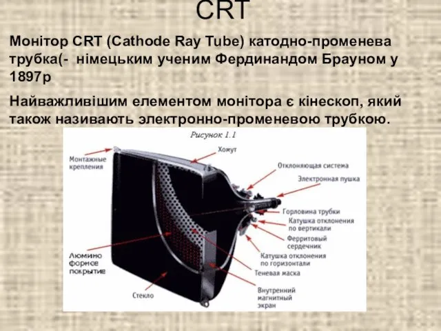 Монітор CRT (Cathode Ray Tube) катодно-променева трубка(- німецьким ученим Фердинандом Брауном